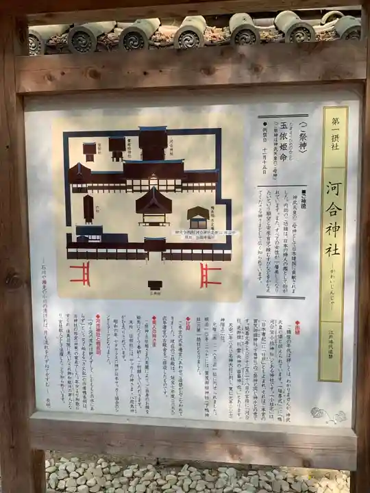 河合神社(鴨川合坐小社宅神社)(京都府)