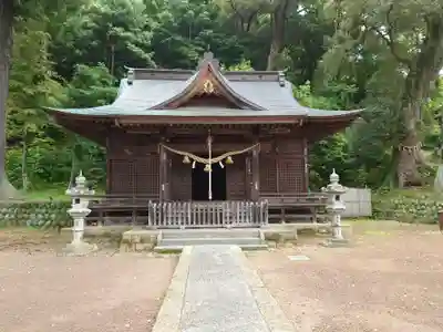 日枝神社の本殿・本堂