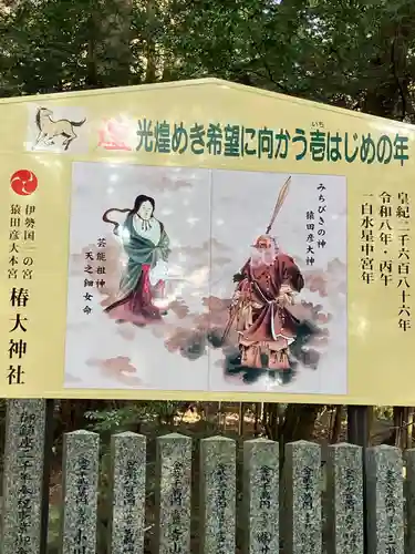 椿大神社(三重県)