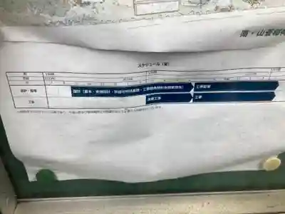 山蒼稲荷神社(神奈川県)