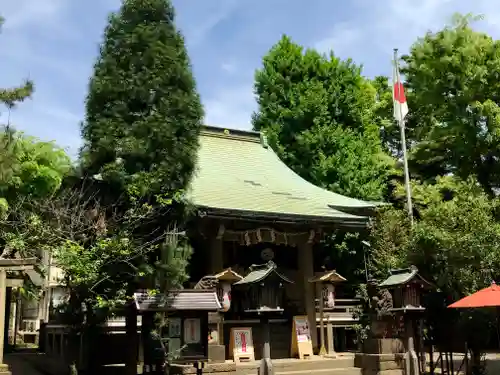 上目黒氷川神社の本殿・本堂
