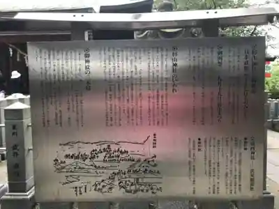 星川杉山神社の歴史