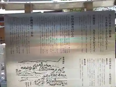 星川杉山神社のその他建物