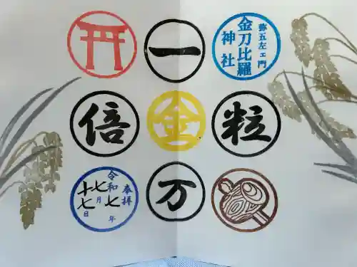 金刀比羅神社(新潟県)