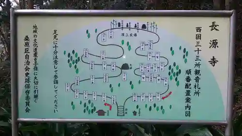 長源寺(静岡県)