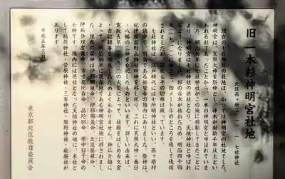 七社神社の歴史