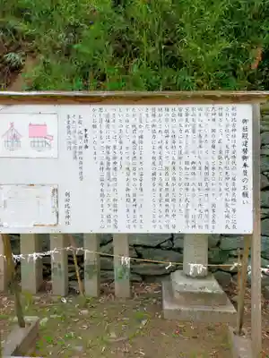 刺田比古神社(和歌山県)