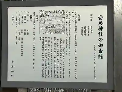 安房神社(千葉県)