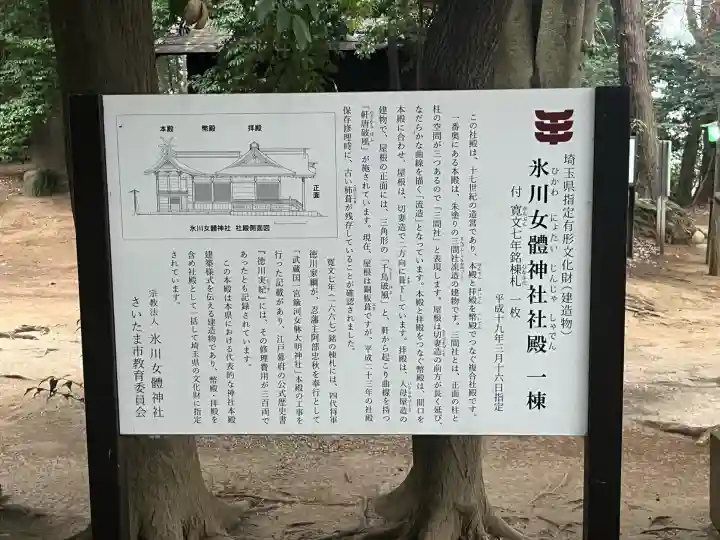 氷川女體神社(埼玉県)