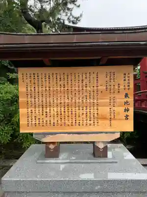 氣比神宮(福井県)