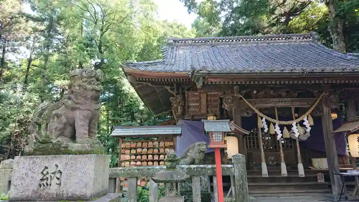 間々田八幡宮の本殿・本堂