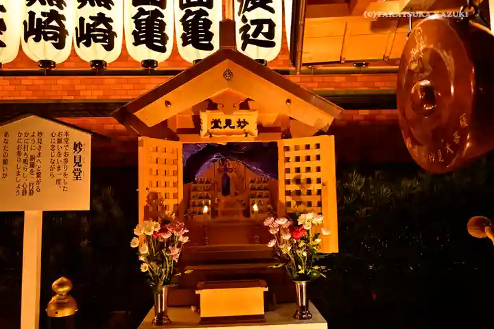 長國寺(東京都)