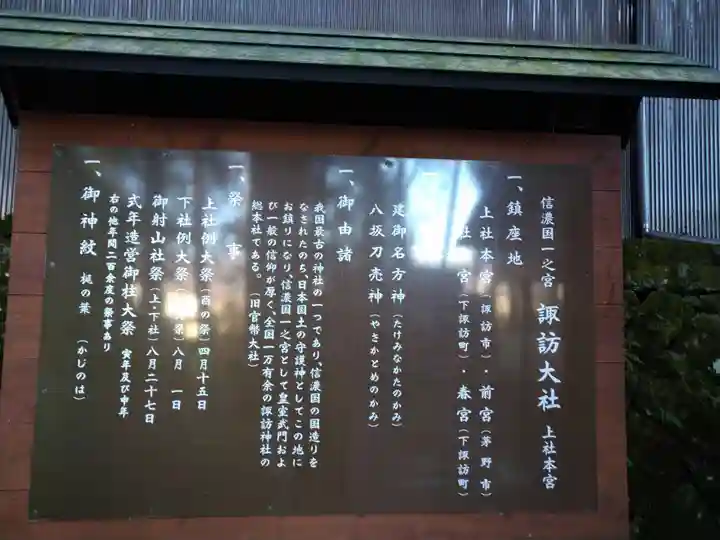 諏訪大社の歴史