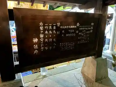 七社神社(東京都)