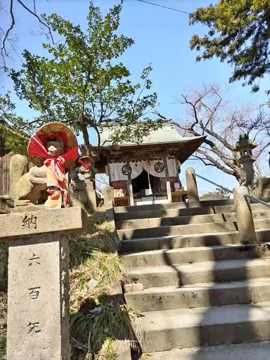 鶴ケ城稲荷神社の本殿・本堂