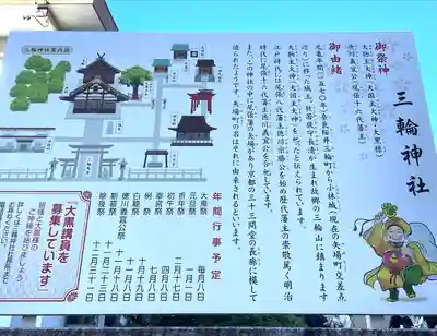 三輪神社(愛知県)
