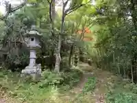 子守稲荷大明神のその他建物