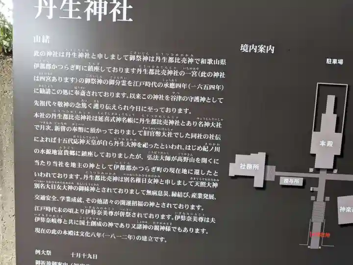 丹生神社の歴史