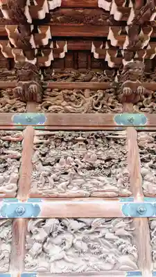 題経寺（柴又帝釈天）の芸術