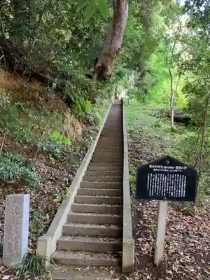 嚴島神社(千葉県)