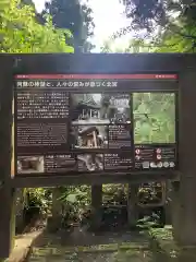 国造神社(熊本県)