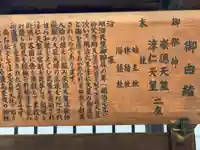 白峯神宮の歴史