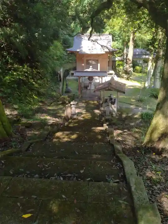 菅谷不動尊(利府)(宮城県)