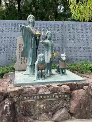 田村神社(香川県)