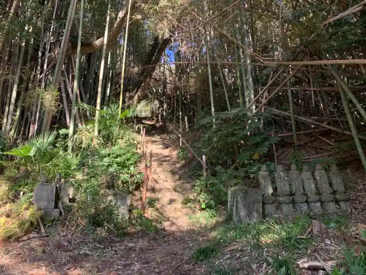 新光寺跡(千葉県)