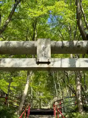 御室社(東京都)