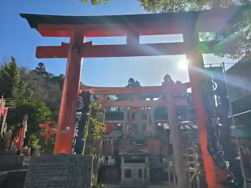 伏見稲荷本教間力教会(京都府)