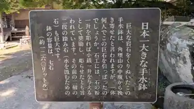 末廣神社の手水舎