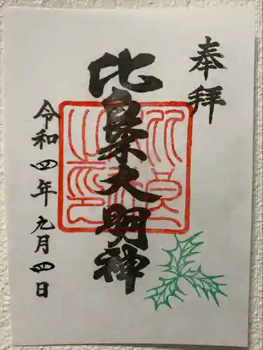 八坂神社 御手洗井(京都府)