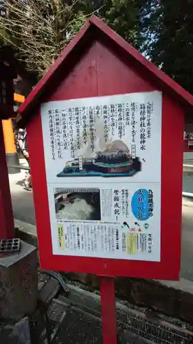 九頭龍神社新宮(神奈川県)
