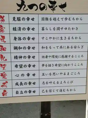 藤森神社の{uncategorized: "未分類", other: "その他", undefined: "問題あり", building: "その他建物", grave: "お墓", sacred_gate: "鳥居", guardian: "狛犬", statue: "像", buddha: "仏像", history: "歴史", nature: "自然", garden: "庭園", animal: "動物", pagoda: "塔", temizu: "手水舎", mountain_gate: "山門・神門", sanctuary: "本殿・本堂", subordinate: "末社・摂社", art: "芸術", scenery: "景色", jizo: "地蔵", ema: "絵馬", goshuin: "御朱印", omikuji: "おみくじ", items: "授与品その他", amulet: "お守り", goshuincho: "御朱印帳", eats: "食事", festival: "お祭り", votive_dance: "神楽", shichigosan: "七五三参", wedding: "結婚式", experience: "体験その他", initially: "初詣", around: "周辺", anti_infection: "感染症対策"}