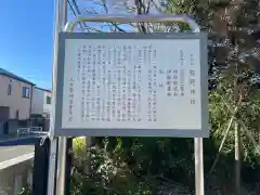 立川熊野神社(東京都)