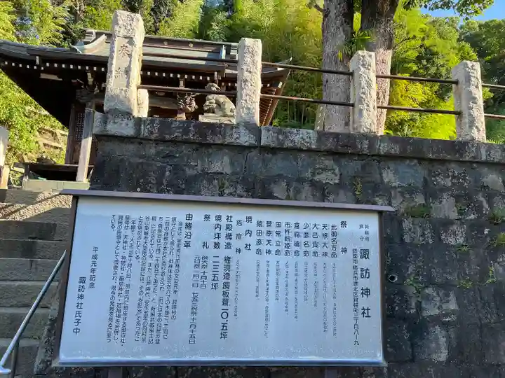 諏訪神社の歴史