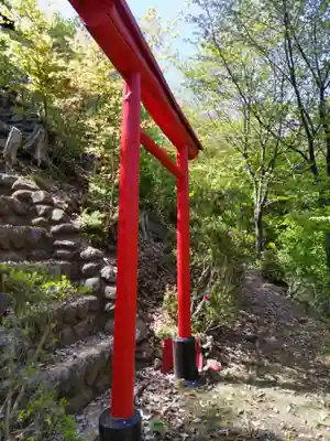 慈眼寺の末社・摂社