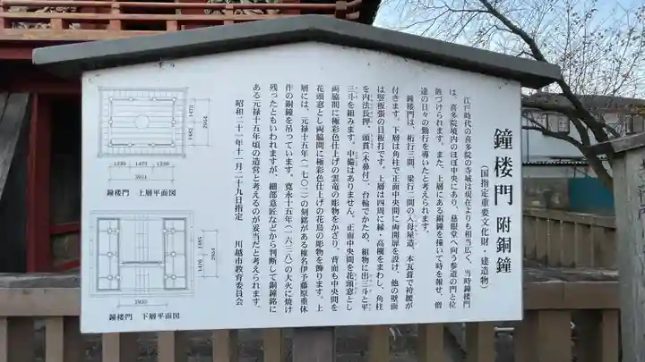 喜多院(埼玉県)