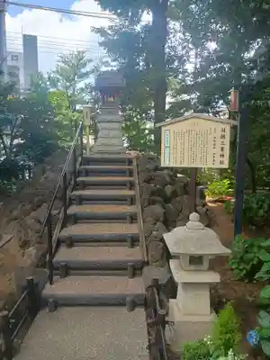 川越八幡宮境内　三峯神社(埼玉県)