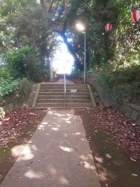 堀出神社のその他建物