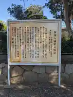 伊賀八幡宮の歴史