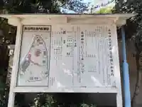 長田神社(兵庫県)
