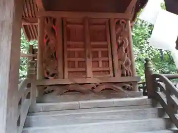 伏見稲荷大明神の本殿・本堂