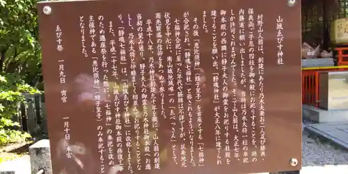 京都乃木神社(京都府)