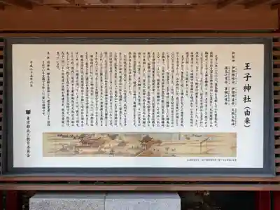 王子神社の歴史