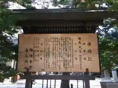 白石神社の歴史