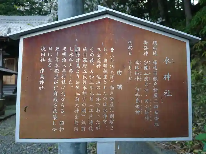水神社(静岡県)