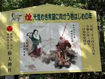 椿大神社(三重県)
