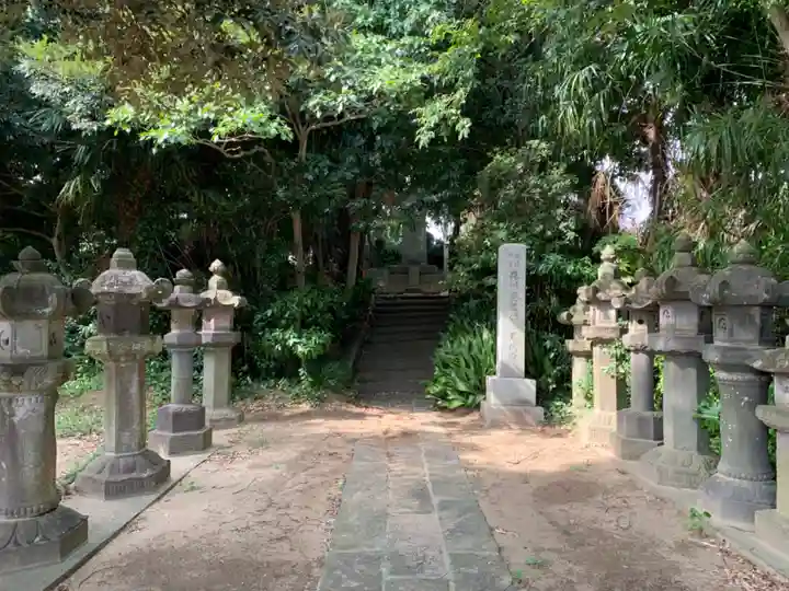 重俊院(千葉県)